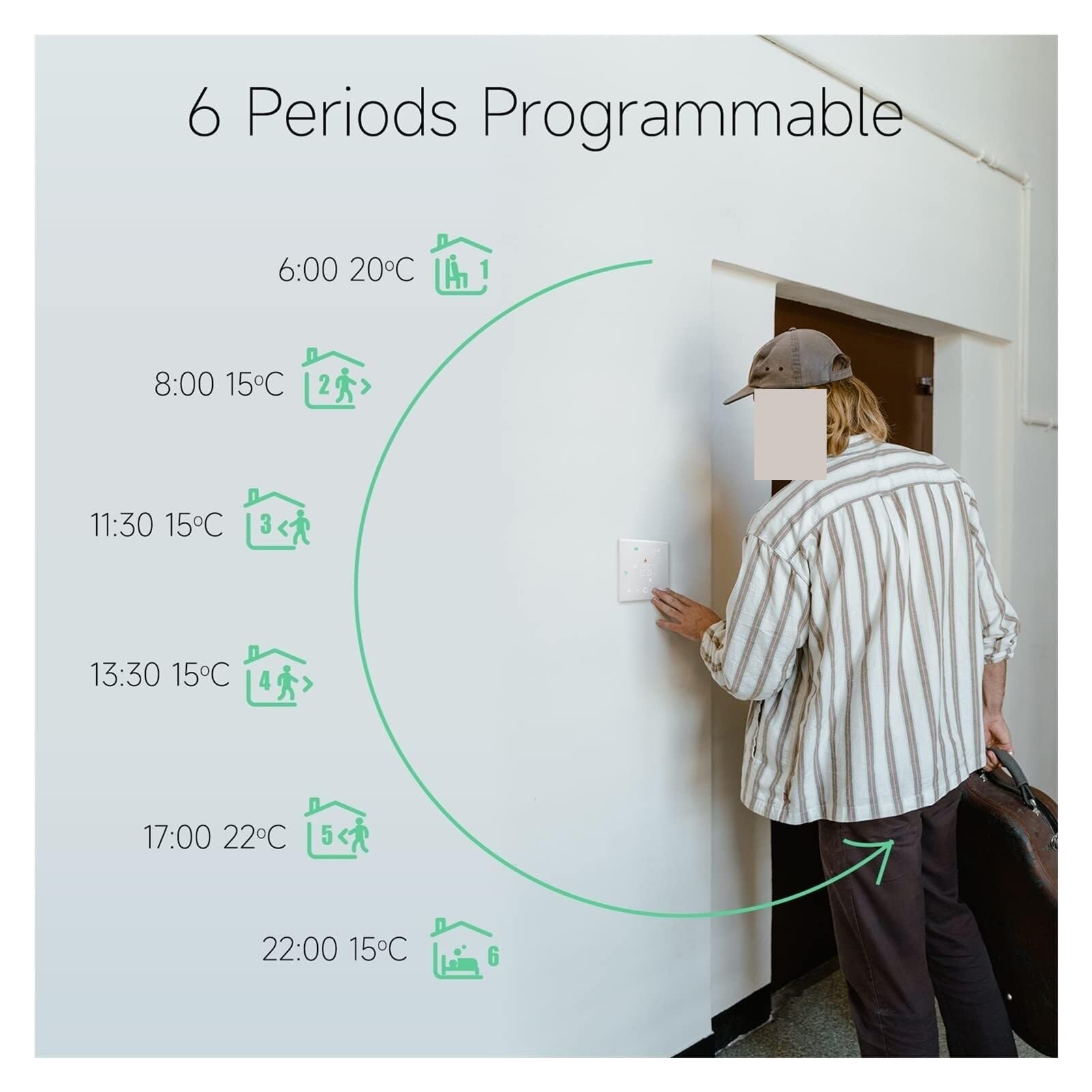 Termostato caldaia, Termostato Fan Coil WiFi Per Aria Condizionata Centralizzata E Riscaldamento A Pavimento. Pannello Di Controllo Della Temperatura Montato A Parete,per sistemi di riscaldamento