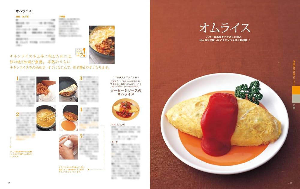 基本のおかずb・e・s・t 基本のおかず Best125 - 株式会社