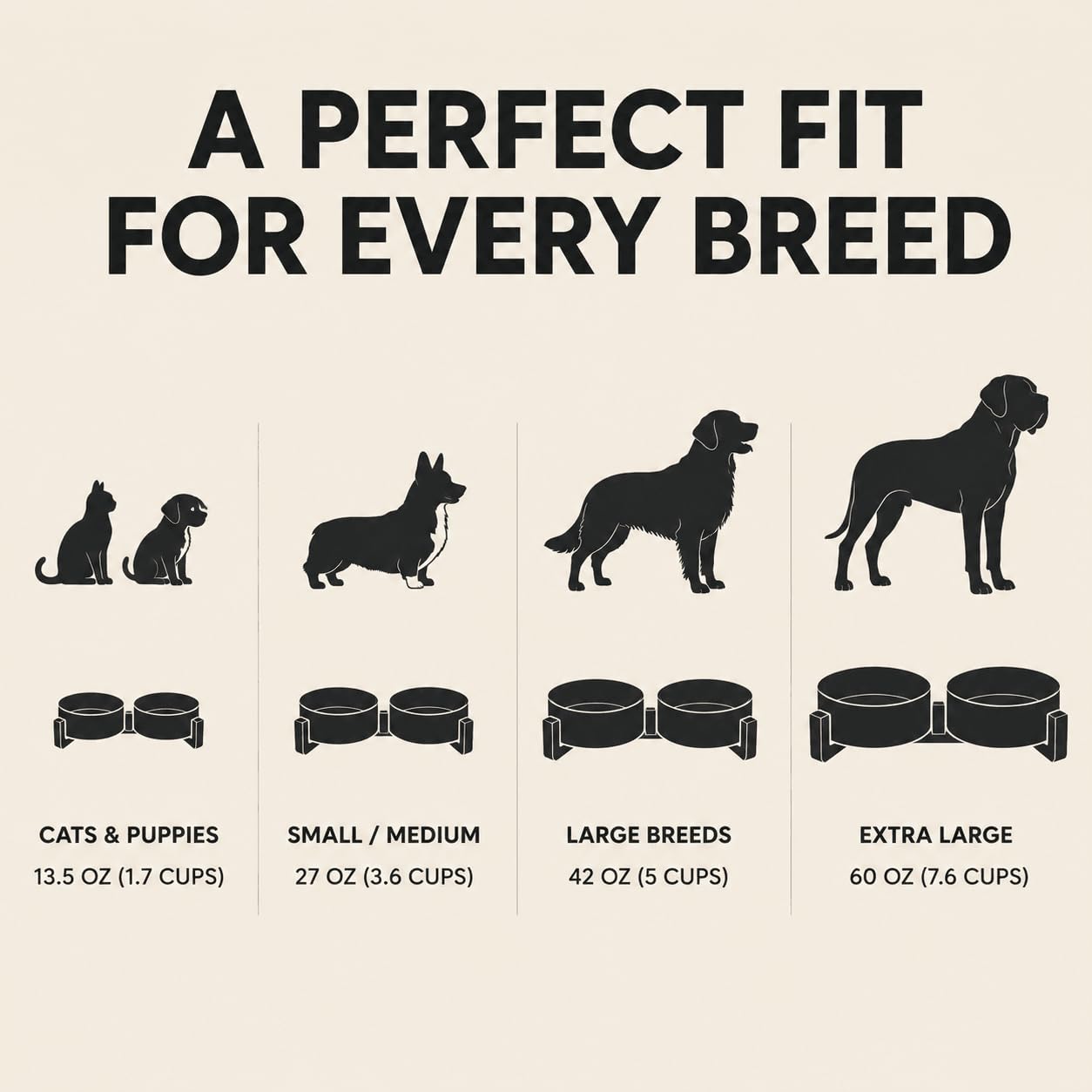 SPUNKYJUNKY Keramik-Napf-Set für Hunde und Katzen, mit Holzständer, modernes, niedliches gewichtetes Futternapf-Set für mittelgroße bis große Hunde (1,2 l, 2 × weiß)