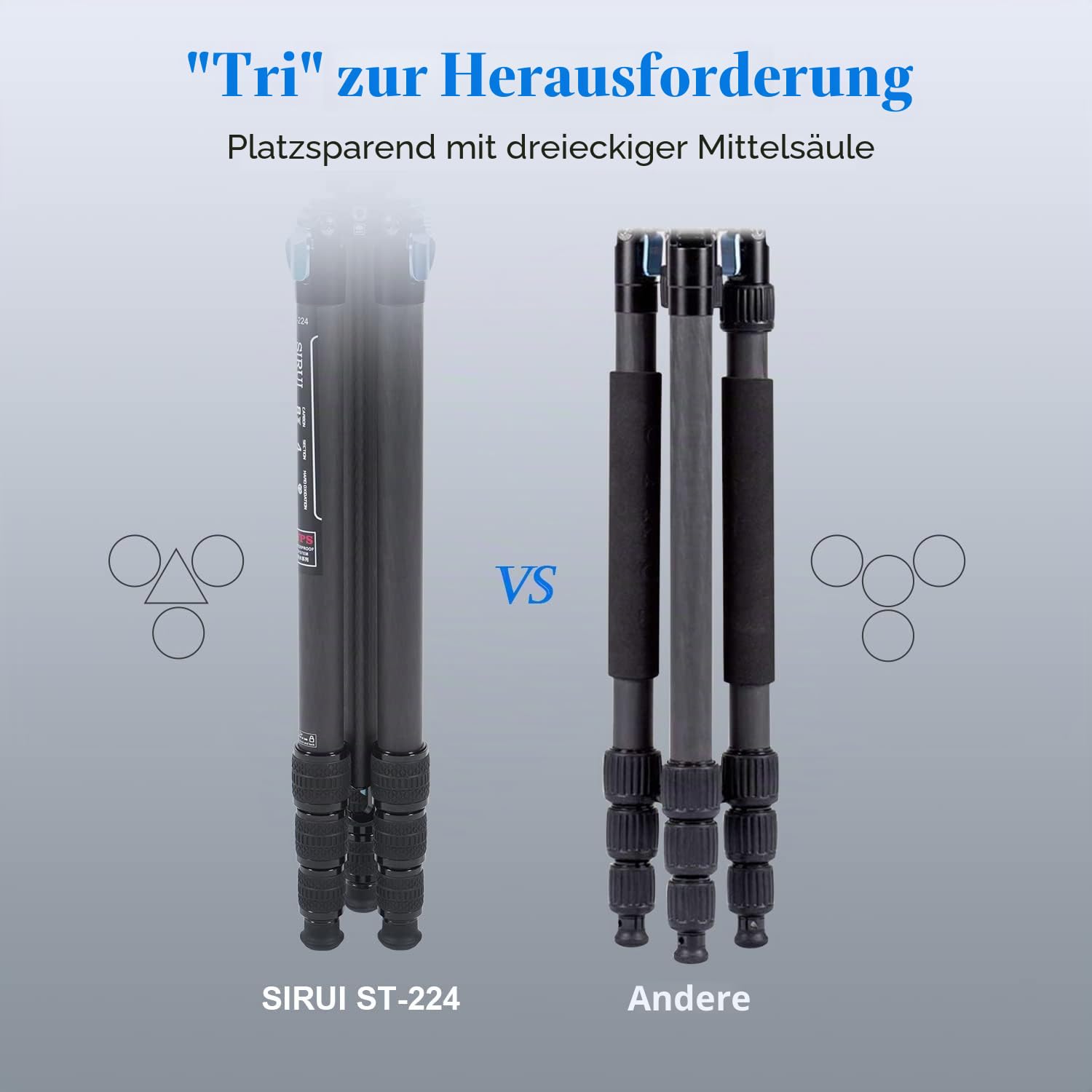 SIRUI Wasserdichtes Carbonfaser-Stativ, 175CM Professionelles Schwerlast-Kamerastativ mit dreieckiger Mittelsäule, großes Rohr für DSLR, Camcorder, Belastung 15kg (ST-224)