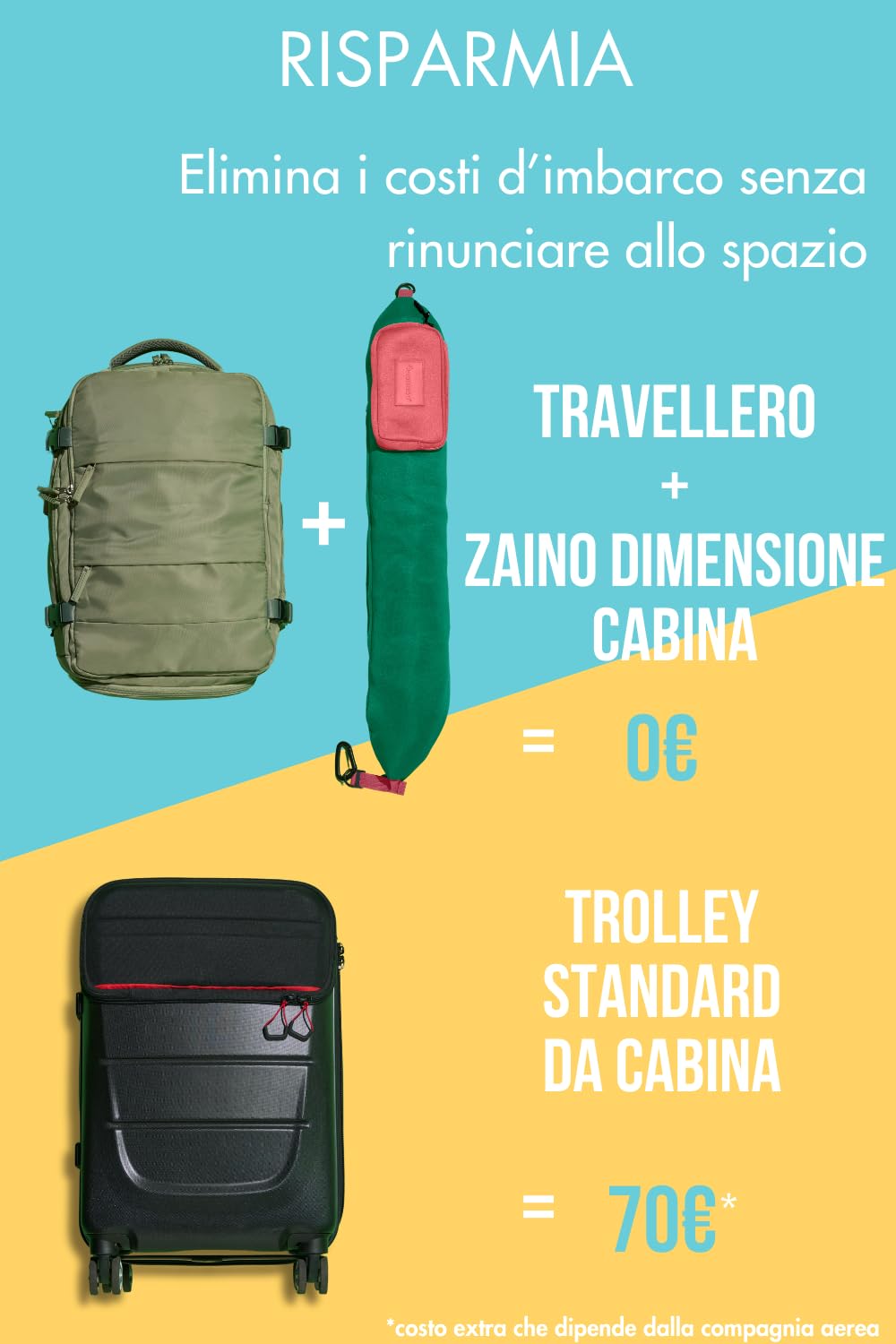 TRAVELLERO Cuscino da Viaggio Riempibile con Vestiti | Borsa Cuscino da Viaggio | Cuscino Viaggio, Viaggio Accessori Utili, Cuscino Aereo Viaggio, Accessori Viaggio Aereo, Taglia M, Verde e Corallo