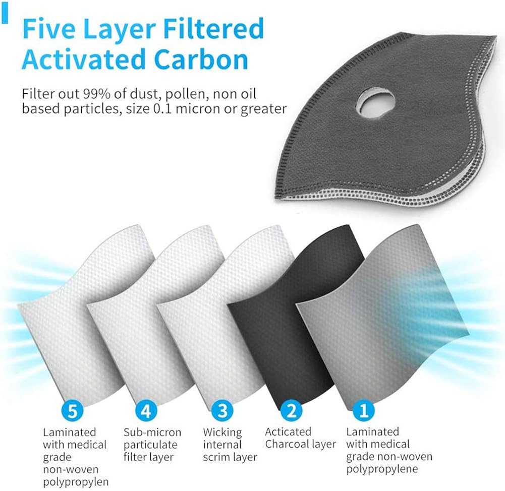 5 Pcs PM2.5 Filter Pad, Replacement Pad, Inner Pad, Filter,Five-Layer Activated Carbon Active Carbon Filters,Dust Proof Anti Haze Replacement Filter Pads