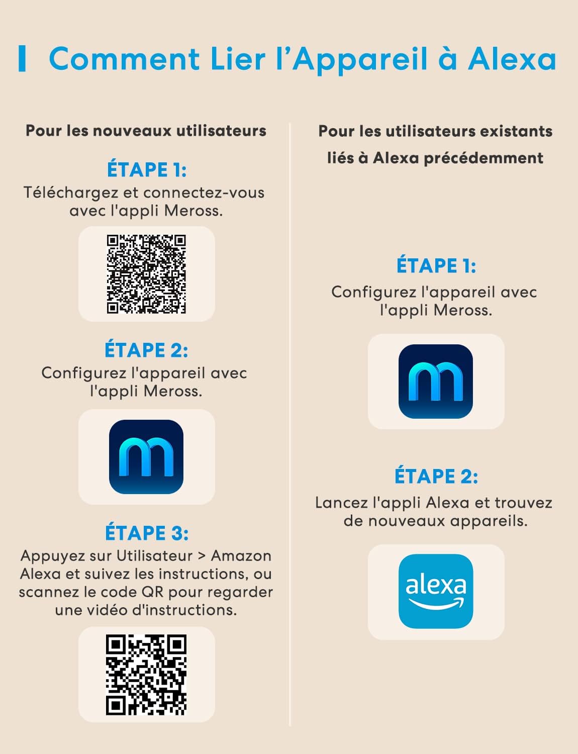 Meross Prise Connectée WiFi, Prise Intelligente avec Commande Vocale, Contrôle à Distance et Fonction de Temps, Fonctionne avec Alexa, Apple HomeKit et Google Home (Lot de 2)