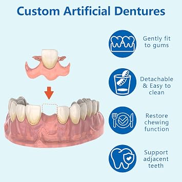Partial Dentures for Men & Women (1 Tooth)