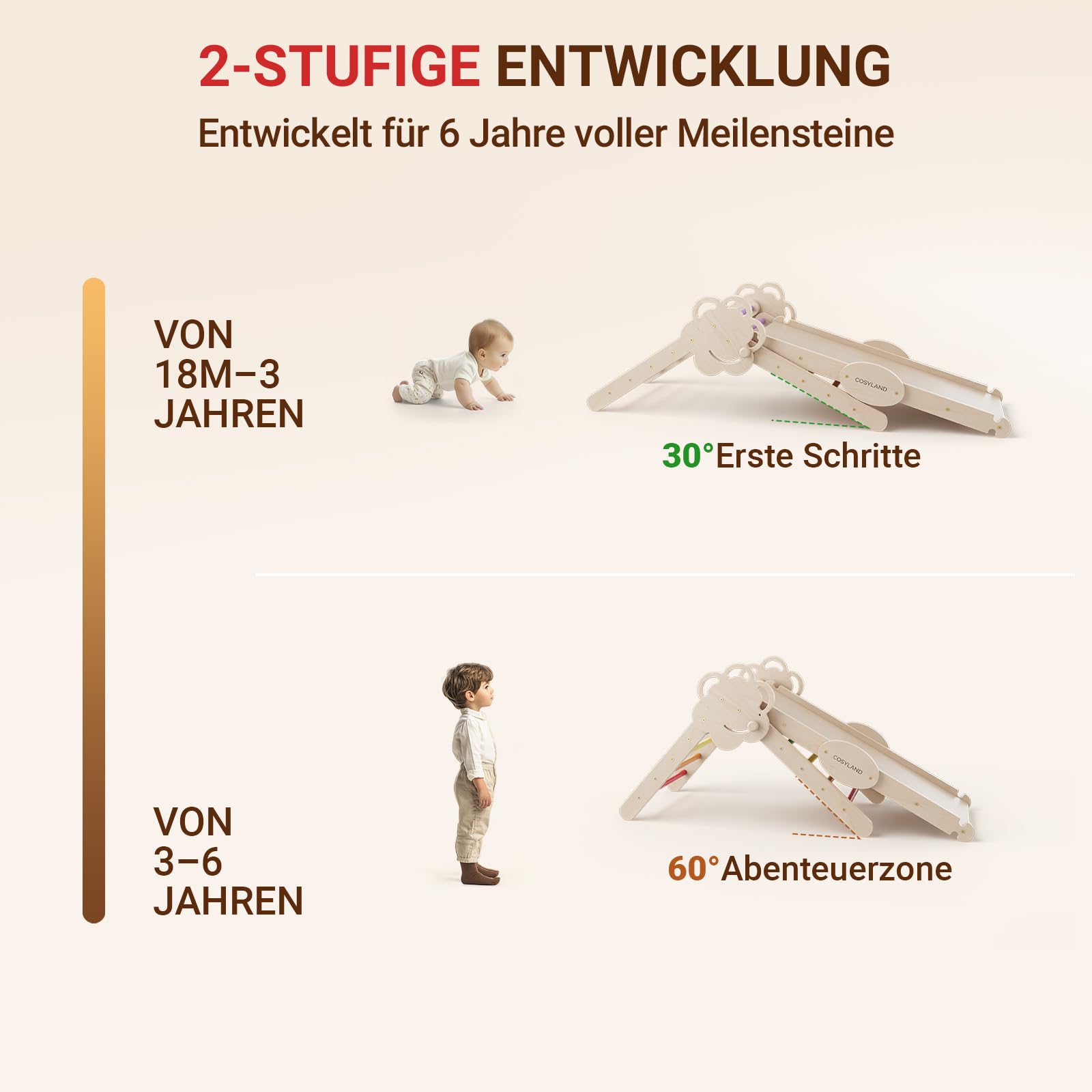 COSYLAND Klettergerüst Indoor L – Großes Kletterdreieck Set mit Kletterbogen & Rutsche – 8-in-1 Massivholz-Spielplatz für Kinder ab 18 Monaten – Regenbogenfarben