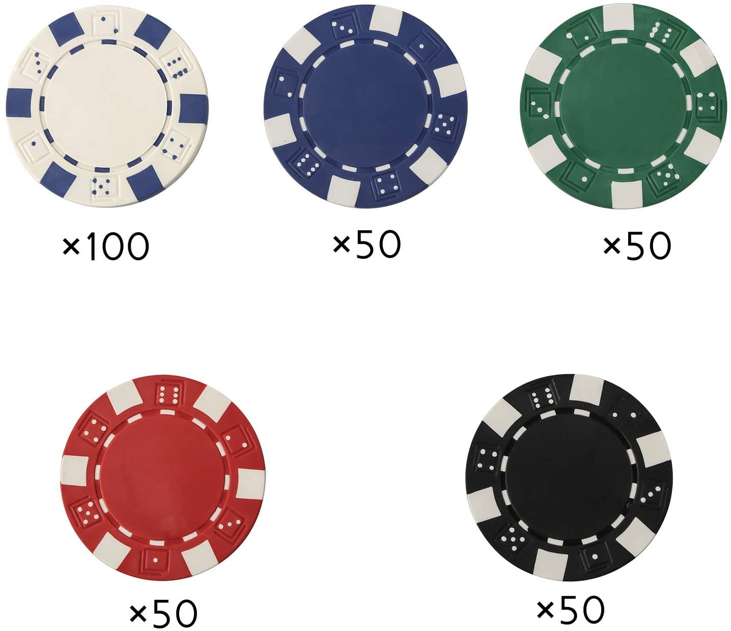 Kit de Poker 300 Pièces, Mallette de Poker Coffret de Poker Complet pour Texas Hold Em, avec Valise, Jetons de Poker et Cartes de Poker - pour Adulte Jeu de Soirée