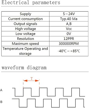 YC2010-22 Incremental magnetic encoder for DC motor 12PPR