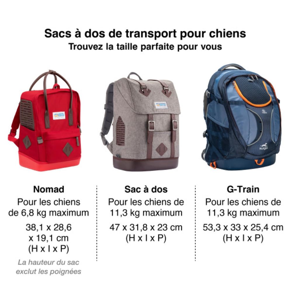 Kurgo G-Train Sac à Dos de Transport, Noir