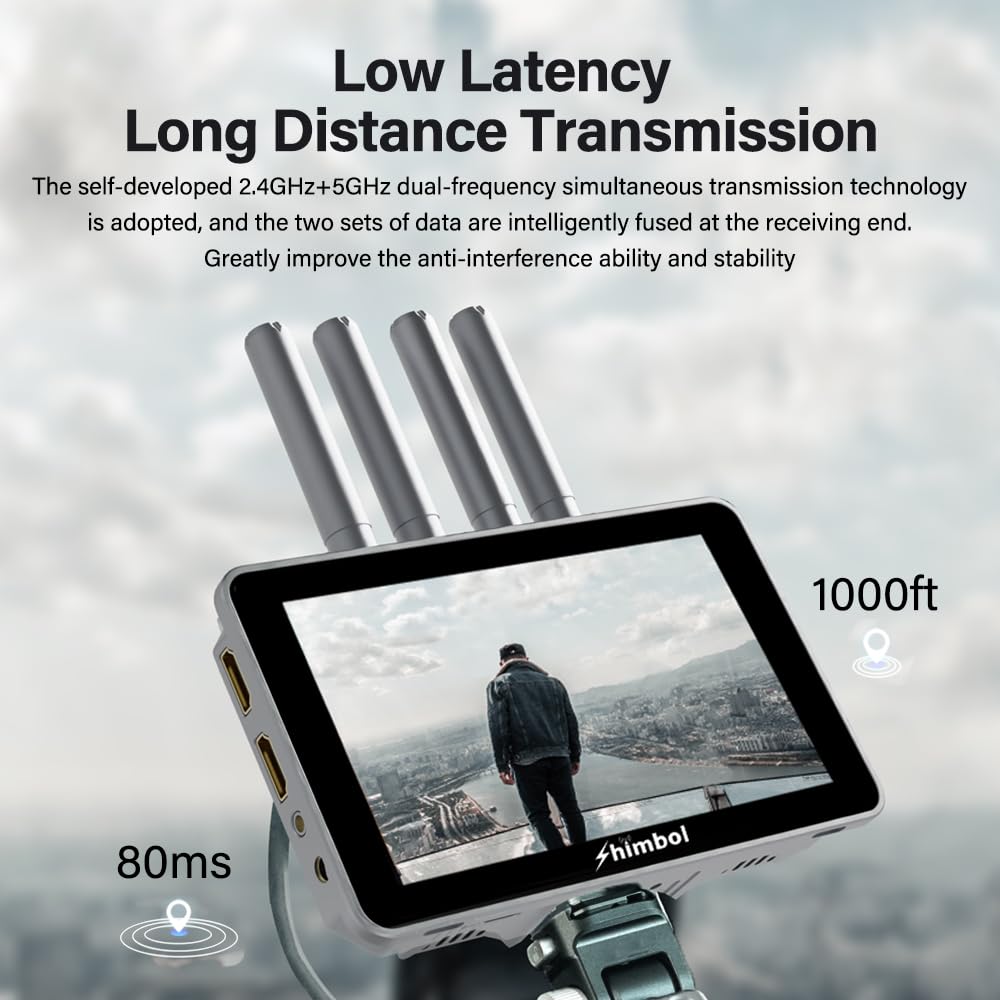 Amazon.com : Shimbol ZO600MS Dual-Band 1000FT 5.5 inch Touchscreen