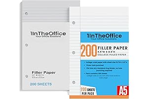 College Ruled Filler Paper 5.5 x 8.5: Get Your Writing Organized