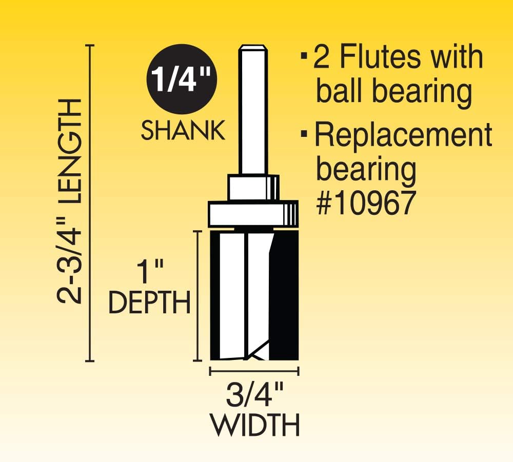 IVY Classic 10904 3/4-Inch Pattern Cutting Carbide Router Bit with Upper Ball Bearing, 1/4-Inch Shank, 1/Pouch