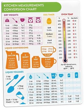 EatingBiting Kitchen Conversion Chart Fridge Magnet Imperial Metric to Standard Conversion Chart Decor Cooking Measurements for Food Baking Supplies