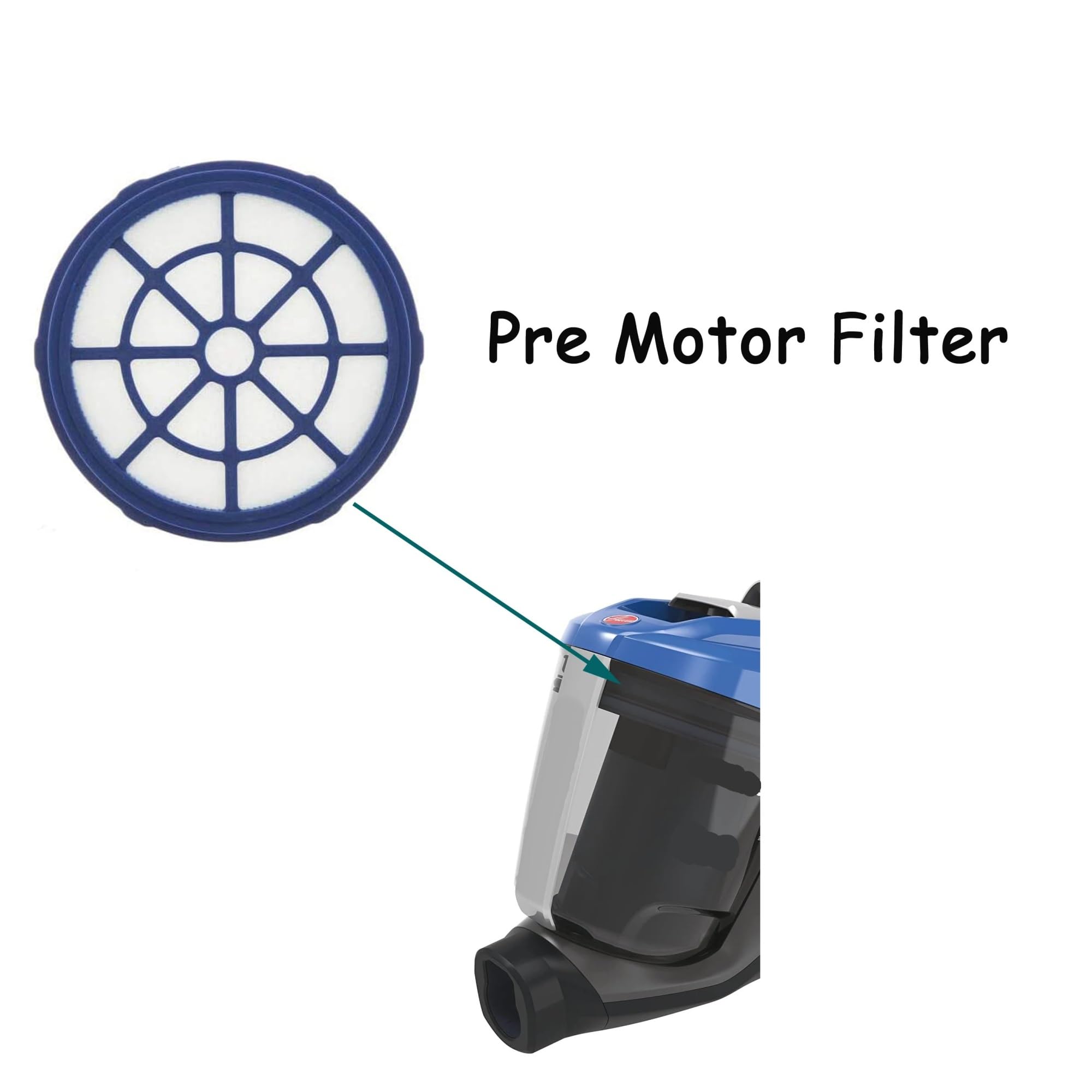 Kit De Filtro U81 Filtro De Escape Premotor, Compatible Con Hoover, Compatible Con Breeze, BR2020 BR30 BR71, Piezas De Aspiradora(3set)