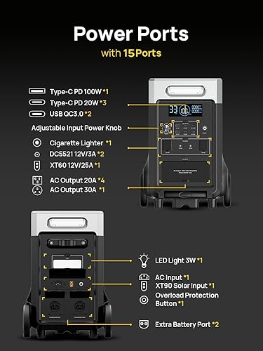 Miniatura 8 de AFERIY 3840Wh Portable Power Station,120V AC Outlets x 5,2.5H Fast Charge,3600W LiFePO4 Battery Power Station,Solar Generator for Home Use,Outdoor