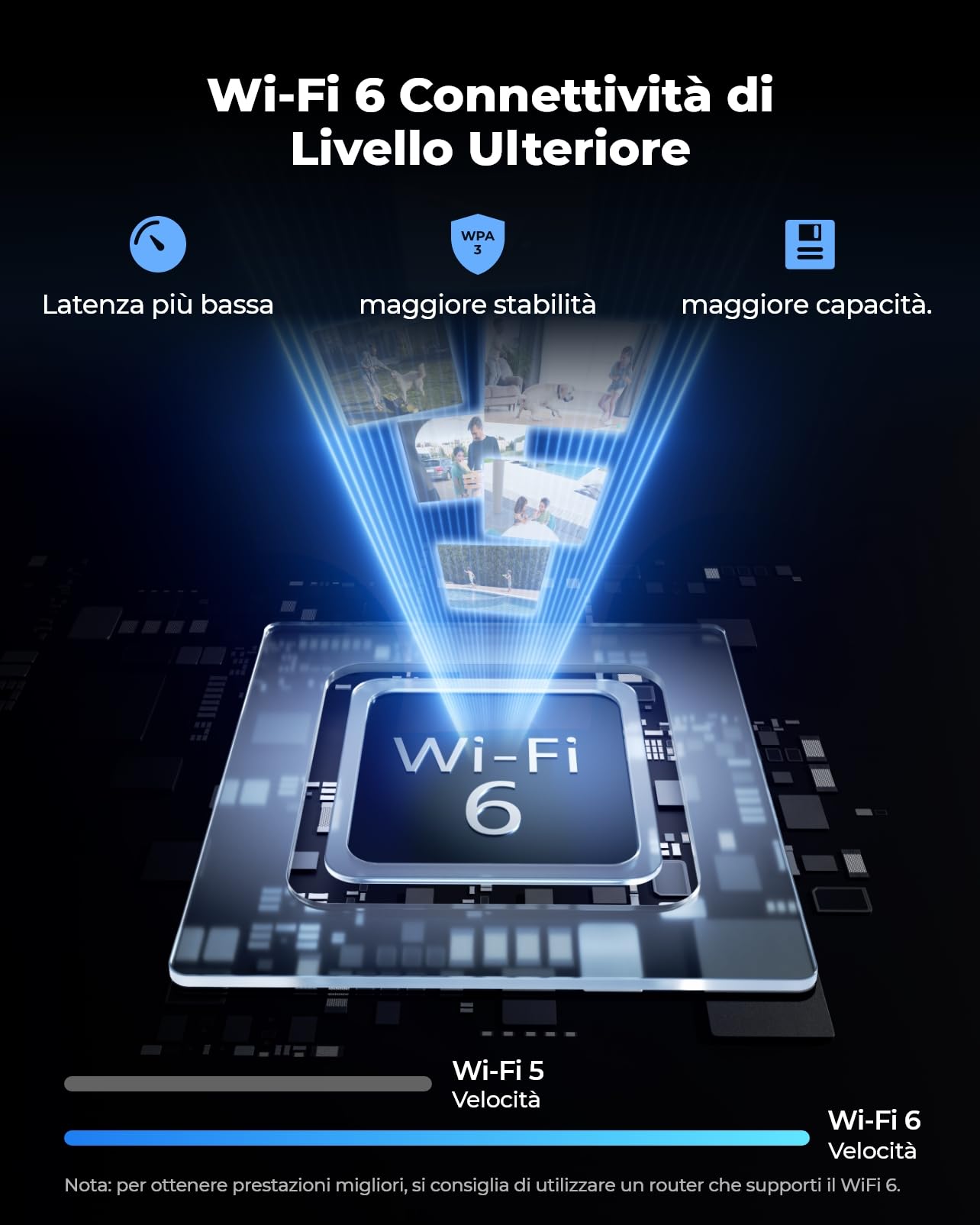 Reolink 4K Telecamera Wi-Fi Esterno, Wi-Fi 6, IK10 Antivandalo | Visione Notturna a Colori, Rilevamento di Persone/Veicoli/Animali, Audio Bidirezionale, RLC-840WA (No PT)