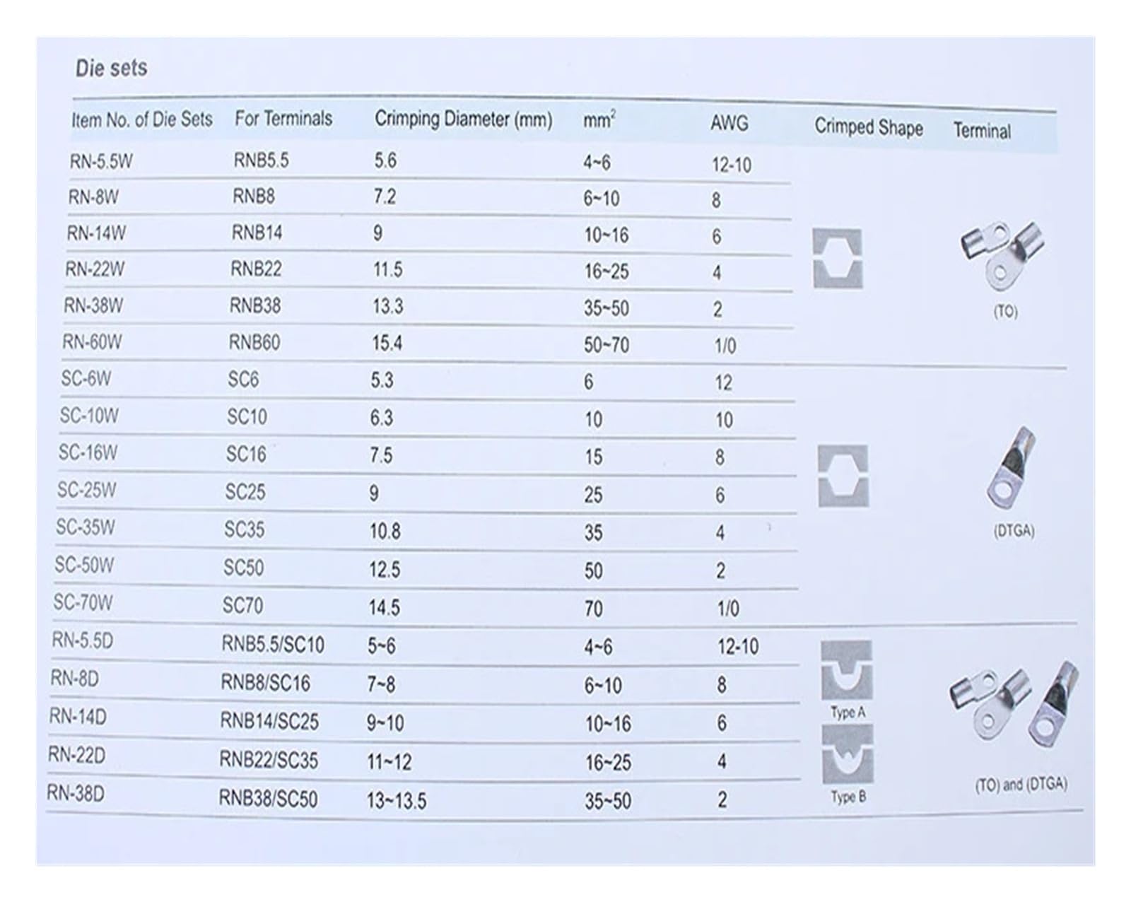 Máquina prensadora neumática de K-50L, alicates prensadores neumáticos for diferentes terminales de Cable De múltiples fines
