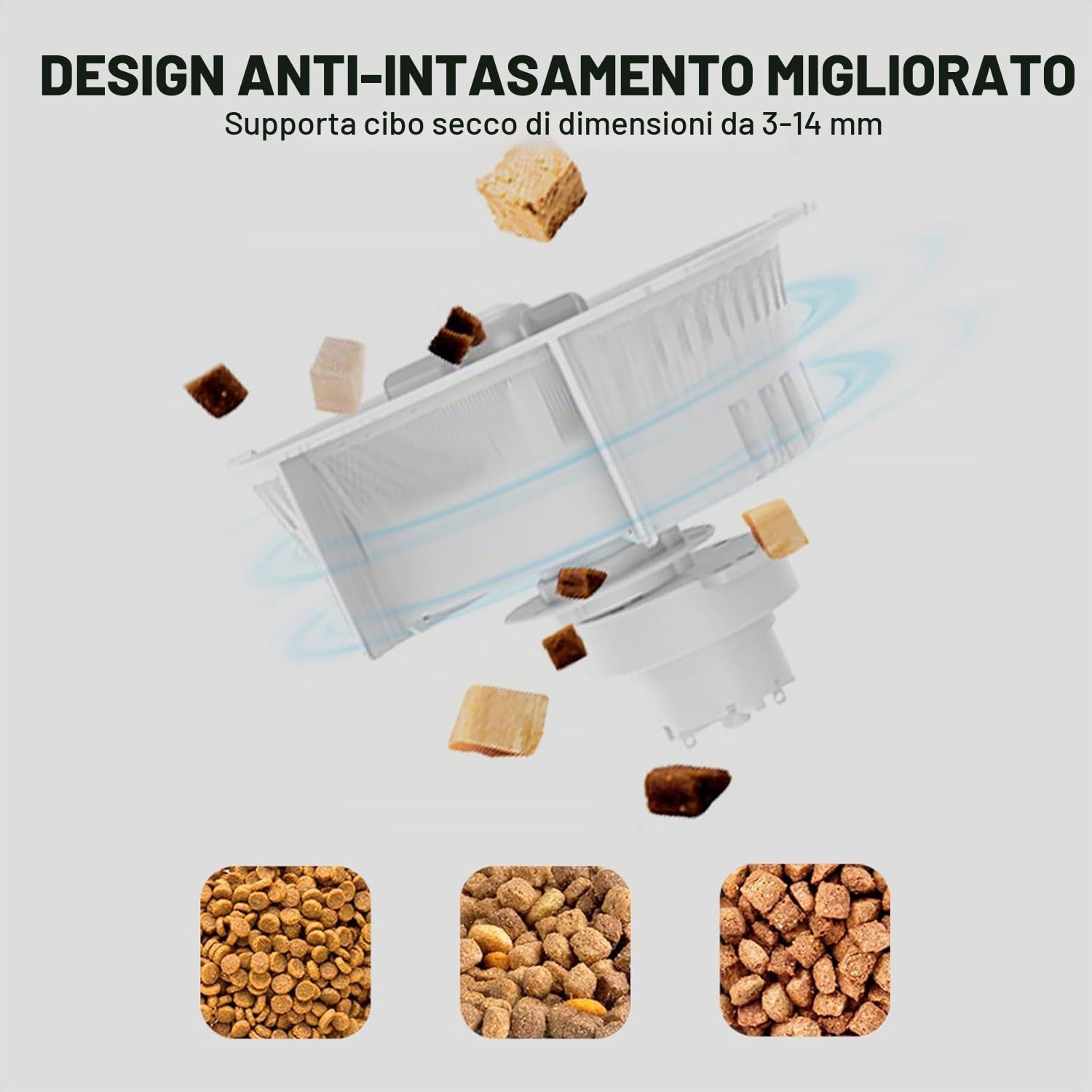 2025 Dual Automatic Pet Feeder | Distributore di acqua e cibo per cani e gatti | Capacità 4L/14oz e 5Kg/11lbs | WIFI, video 2K, audio bidirezionale, timer | Controllo intelligente delle app con Alexa,