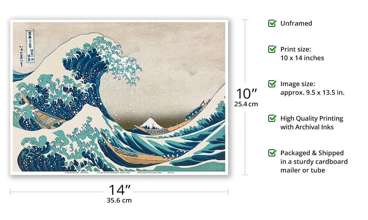 Amazon.com: The Great Wave off Kanagawa - Mount Fuji - Vintage