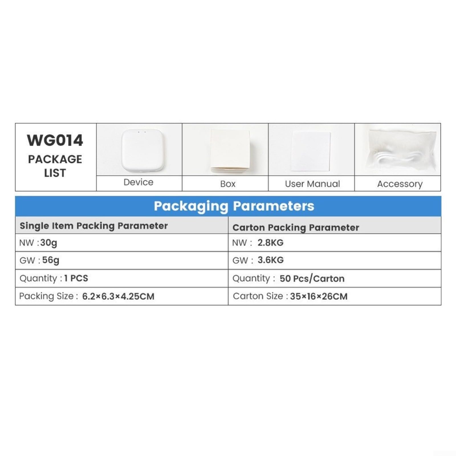 pour tuya Smart Multi-Mode pour passerelle, pour Zigbee et Hub Mesh pour Domotique, Prend en charge 128 appareils, Centre de contrôle pour toute la maison, blanc