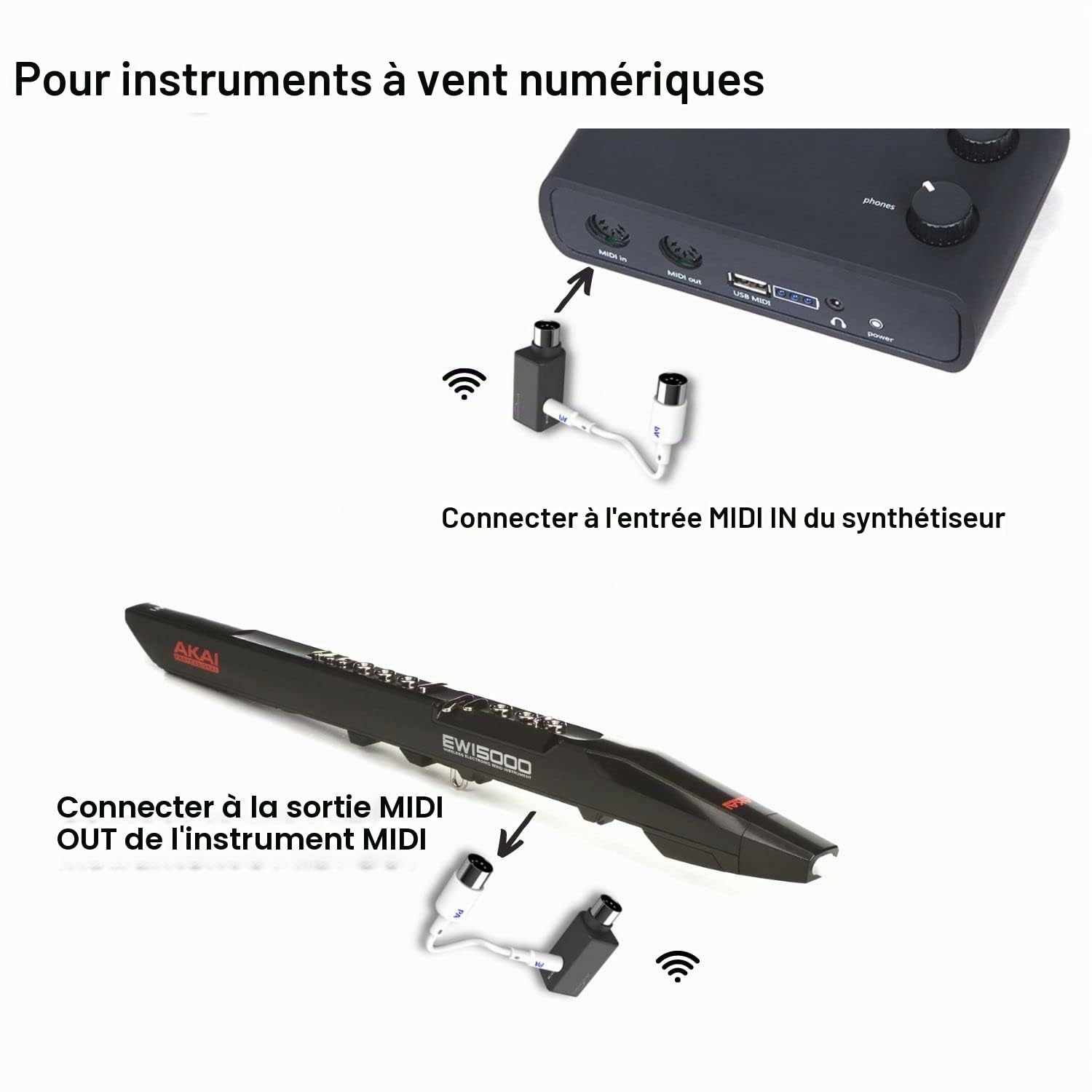 PAINTAUDIO Paint Audio Adaptateur MIDI sans fil, adaptateur MIDI Mate ultra faible latence pour synthétiseur numérique à vent de guitare, clavier de piano numérique vers appareils MIDI, Mac OS/iOS