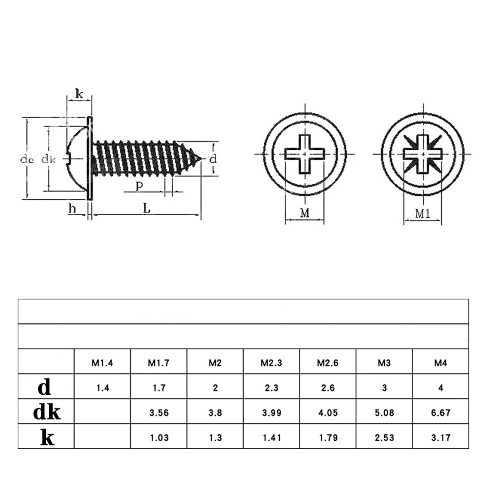 CHATROOM 50/100 Stück M3 M3.5 M4 Kreuzrundkopf Mit Unterlegscheibe Selbstschneidende Schraube Schwarze Kreuzschraube Aus Kohlenstoffstahl(M3 x100pcs,20mm)