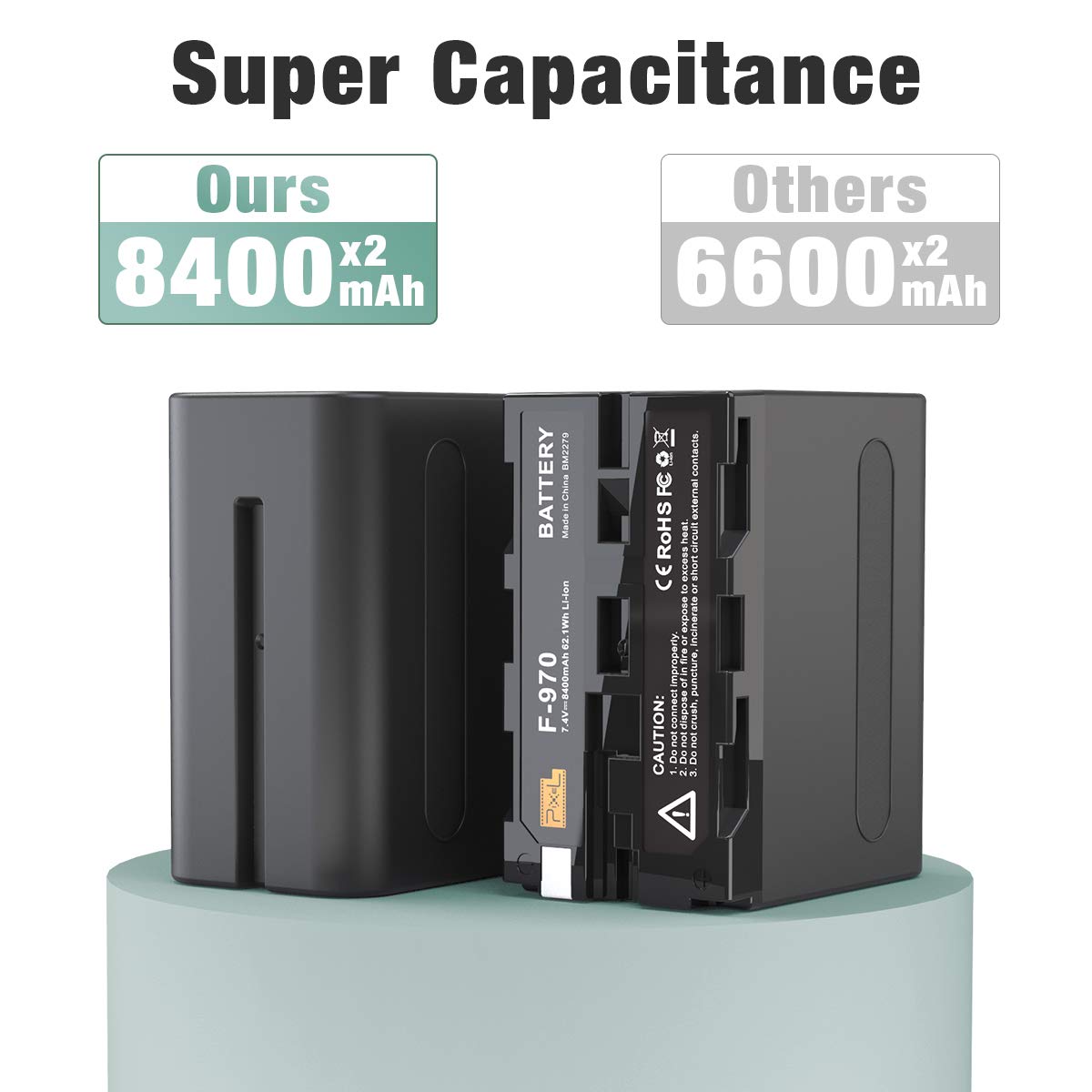 Amazon.co.jp: NP-F970バッテリー充電器セット Pixel 2個