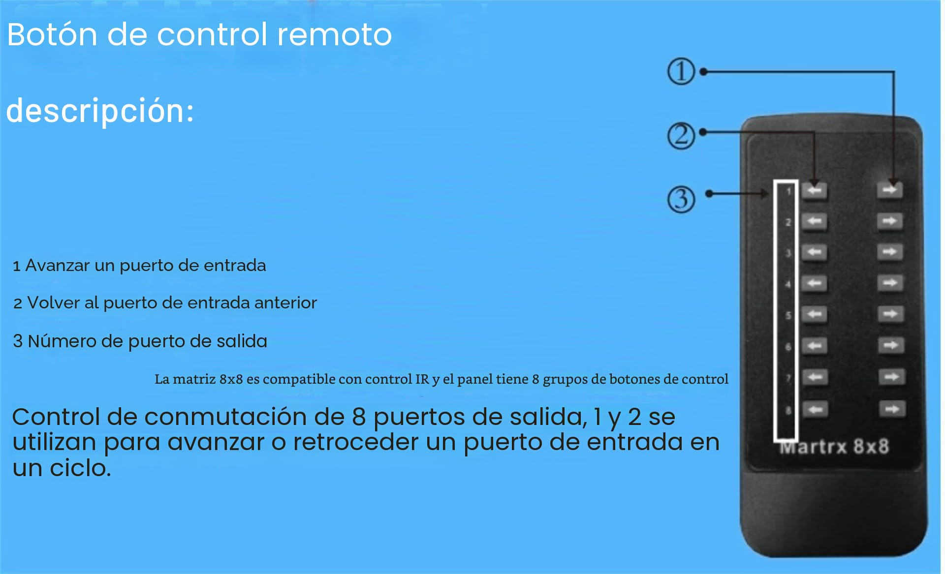 HDMI2.0 HD Digital 8X8 Matrix, 4K/60HZ/1080P144HZ, 8X8 Switcher Splitter RS232 IR Control remoto para monitor PC a TV