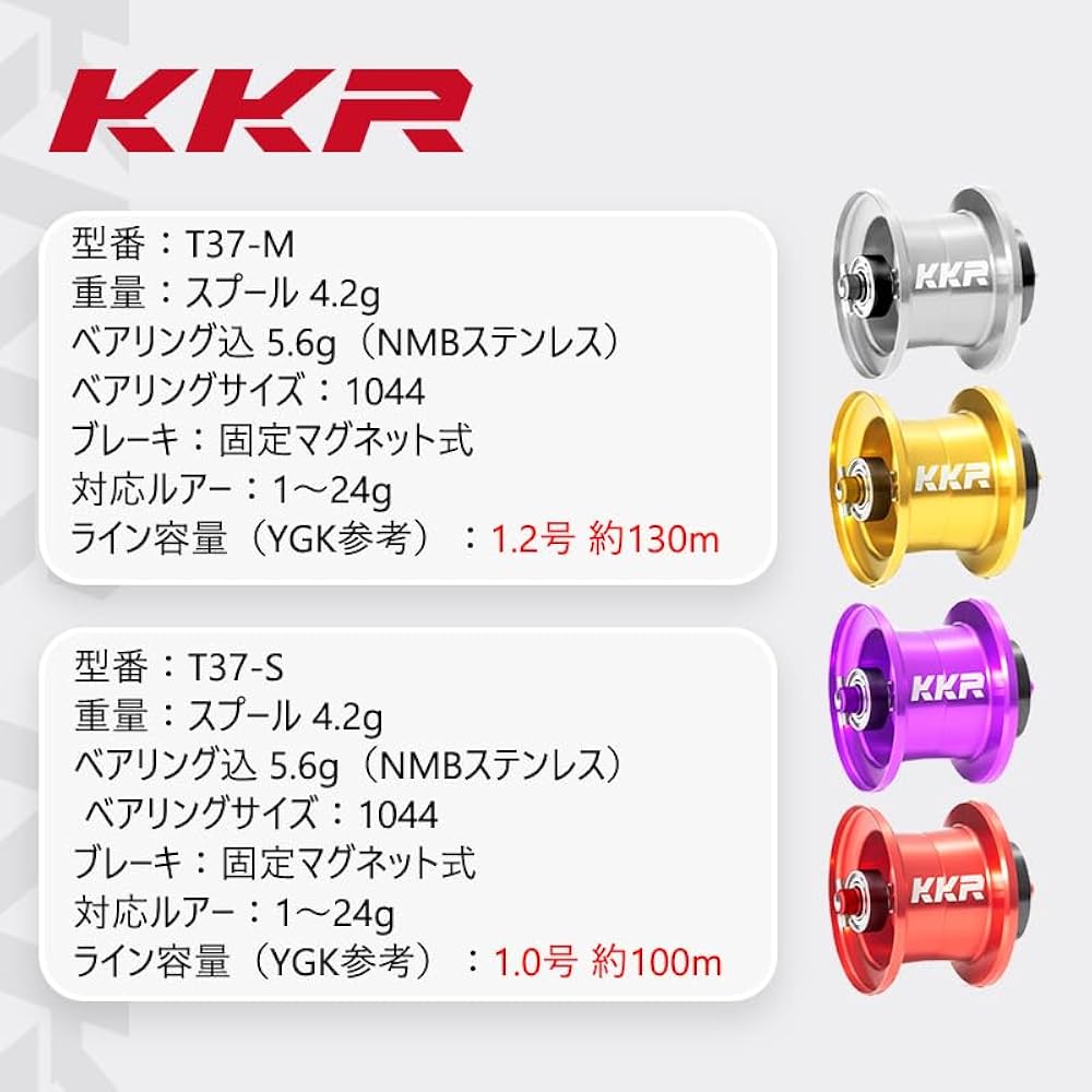 Amazon | KKR T37 ベイトリールスプール カスタムスプール 21