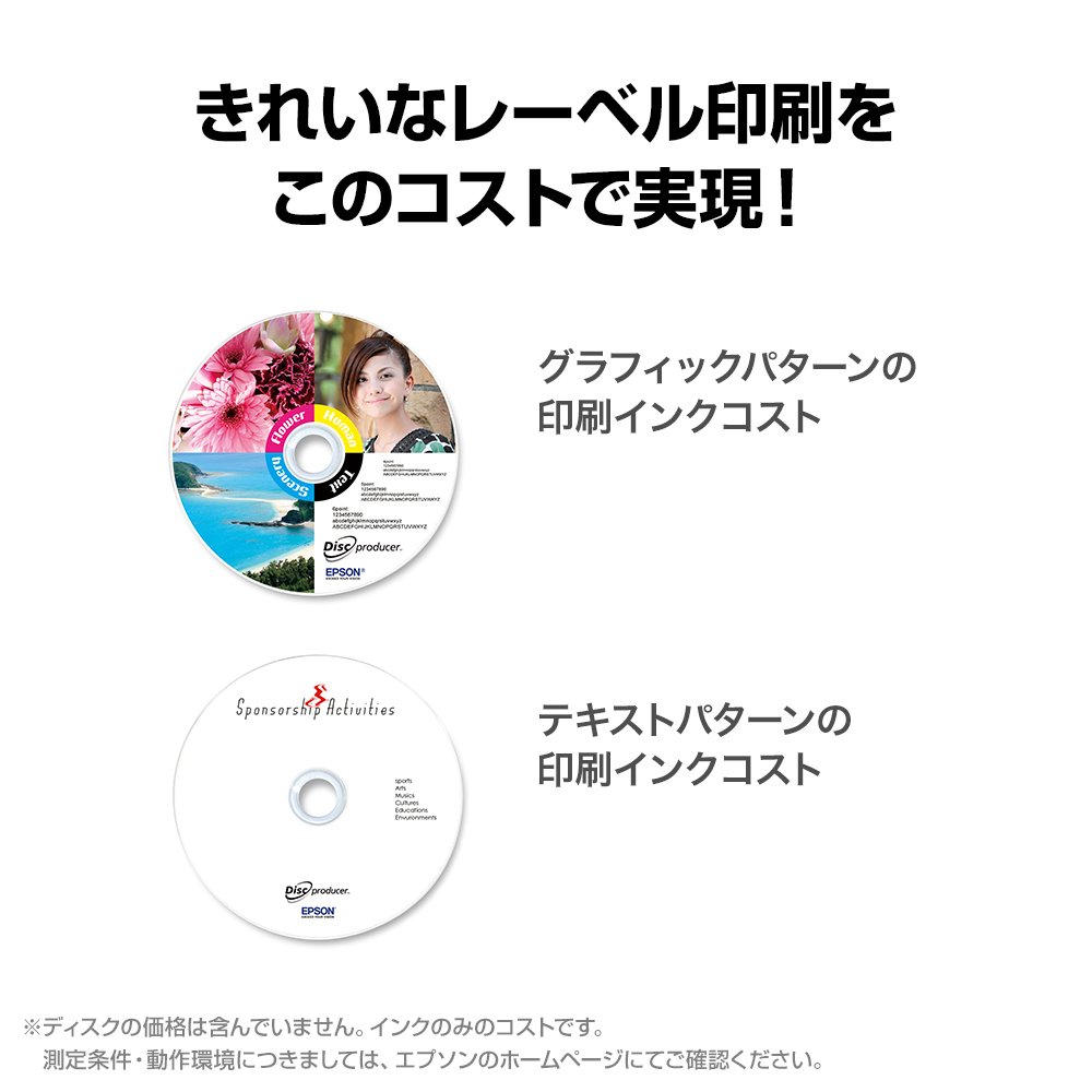 Amazon | 旧モデル エプソン CD/DVDディスクプロデューサー PP-50-1 