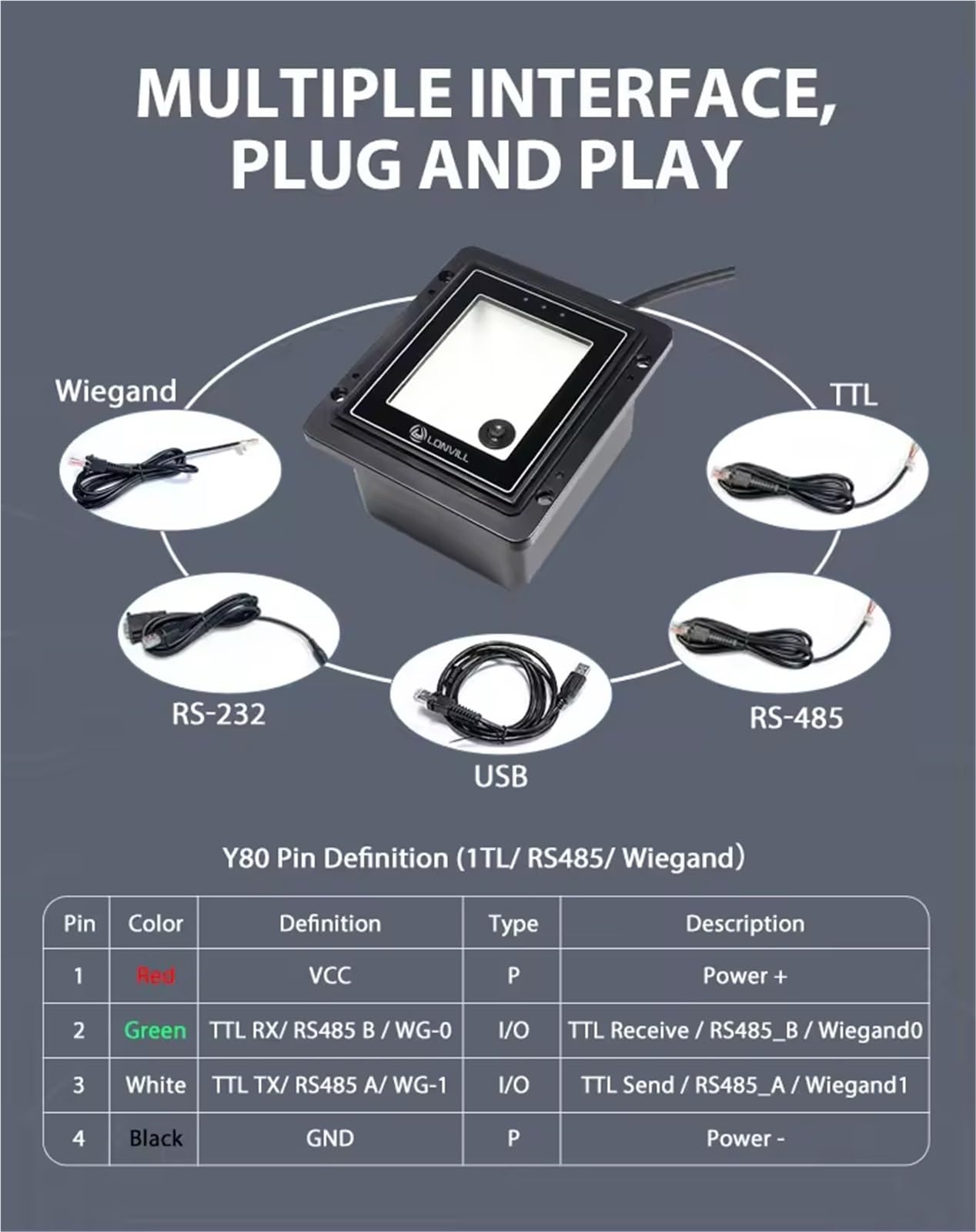 Kabel USB do bramki barierowej dalekiego zasięgu Czytnik kodów QR, wbudowany moduł skanera kodów kreskowych Magazyn Logistyczny