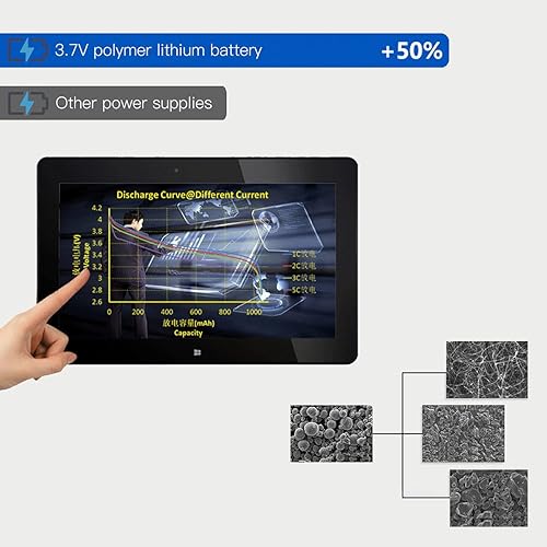 Miniatura 6 de 3.7V 350mAh Batería 601744 Li-ion Li-ion recargable Li-ion Li-Po Batería con 2P PH 0.079 in Pitch Connector