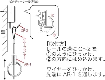 Amazon | ベスト ピクチャーレール用ワイヤー吊金具リングセット