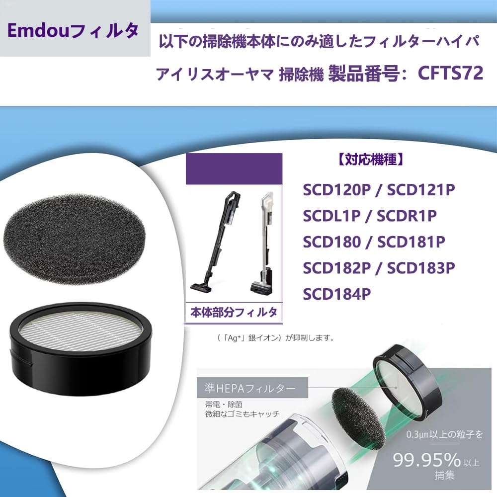 Amazon.co.jp: Emdou掃除機フィルターHEPA交換品適用アイリスオーヤマ