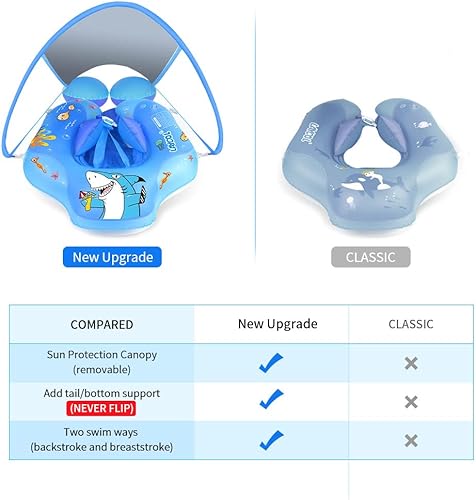 Miniatura 9 de LAYCOL - Flotador de piscina con toldo de protección solar UPF 50+ extraíble, para bebés de 3 a 36 meses, entrenamiento de natación (amarillo, S)
