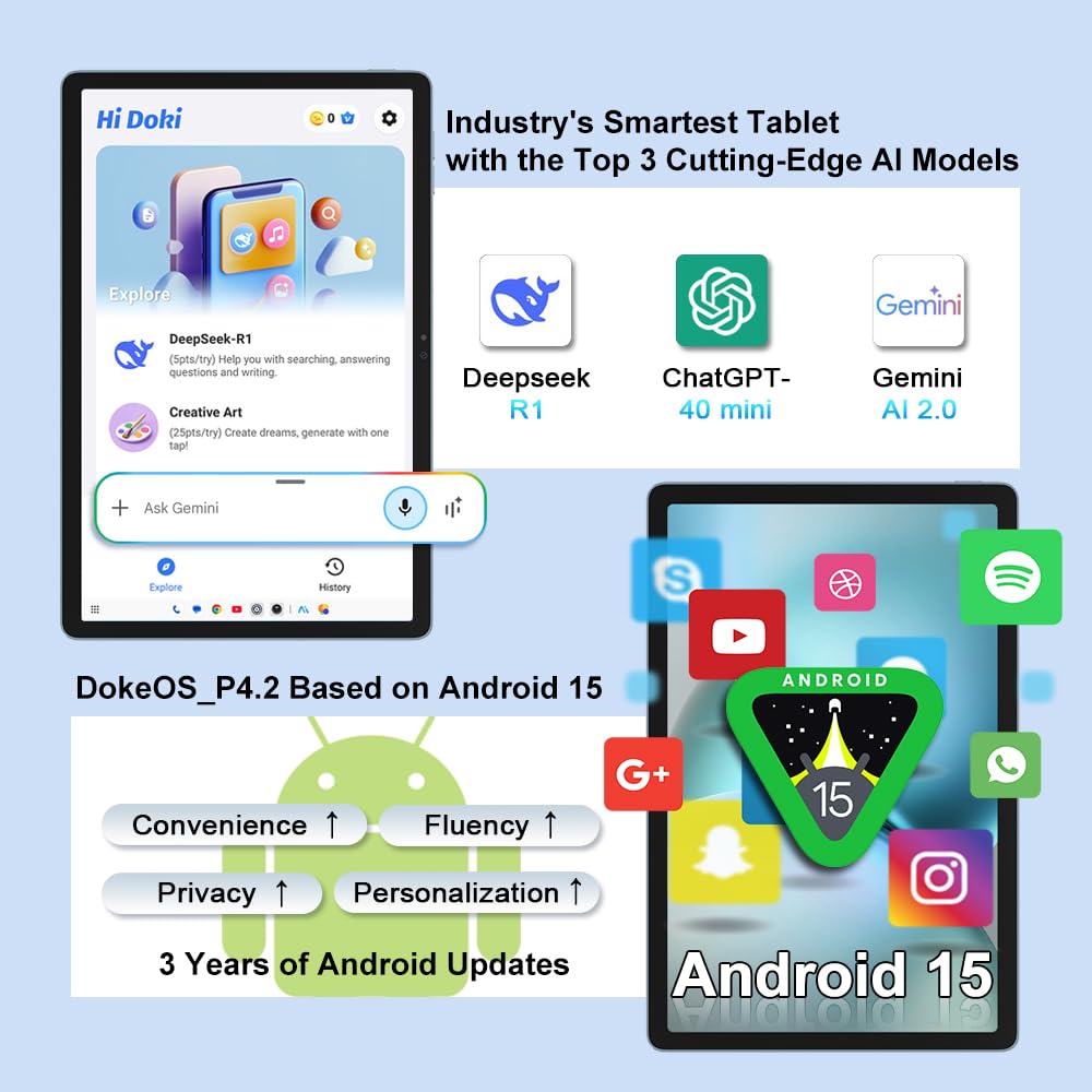 Blackview ZENO 10 5G Tablet con Tastiera e Mouse,24GB+256GB/2TB Android 15, 2K FHD+ Gaming Tablet 11 Pollici,Gemini Al,8800mAh,4G LTE 5G WiFi/PC Mode/Widevine L1/OTG/Protettiva+Penna intelligente, Blu
