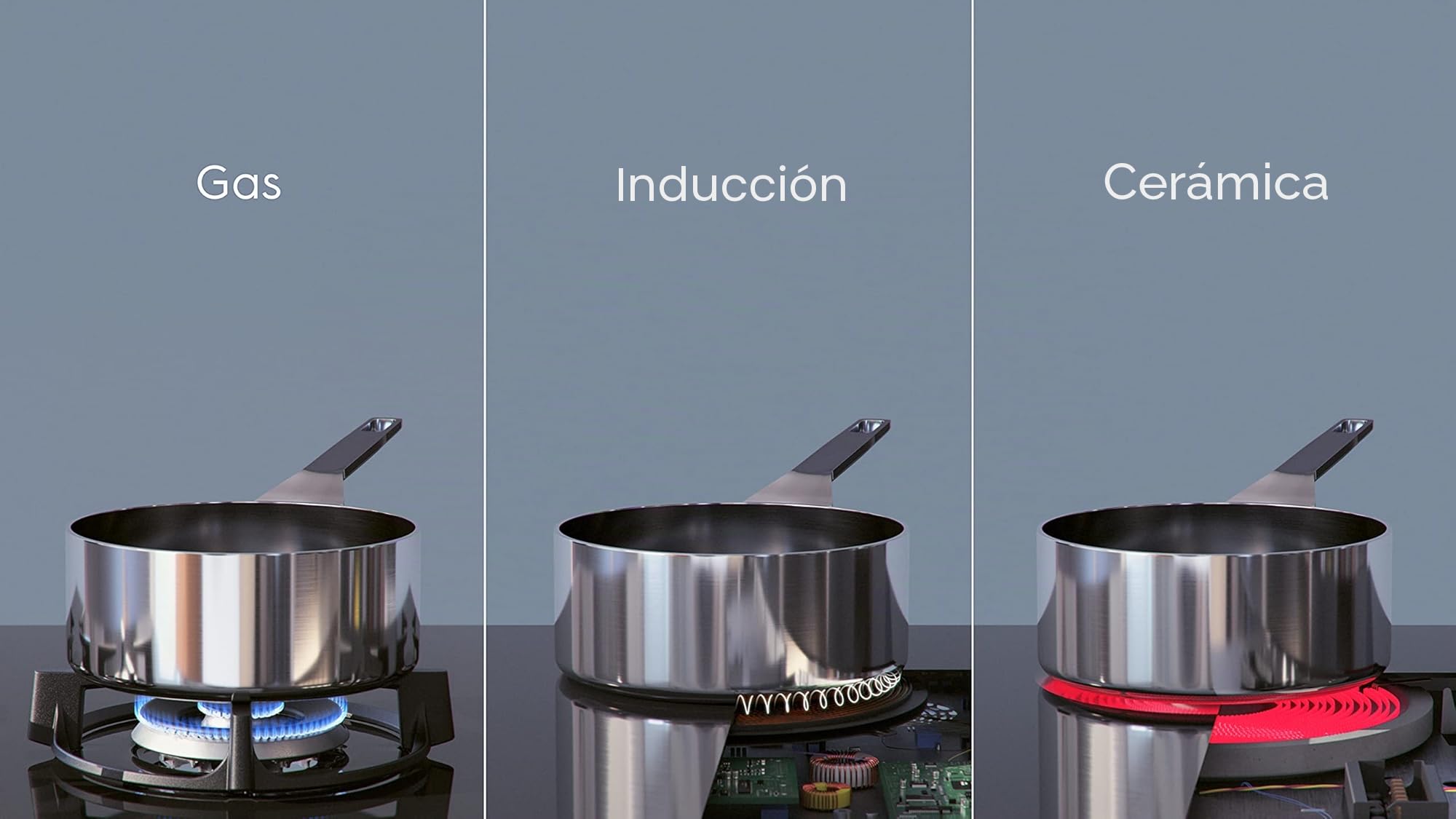 Electrolux Placa de Inducción, 80 cm, 4 Zonas de Coccion, Tecnología Hob2Hood, Función Puente, Serie 600, Color Negro