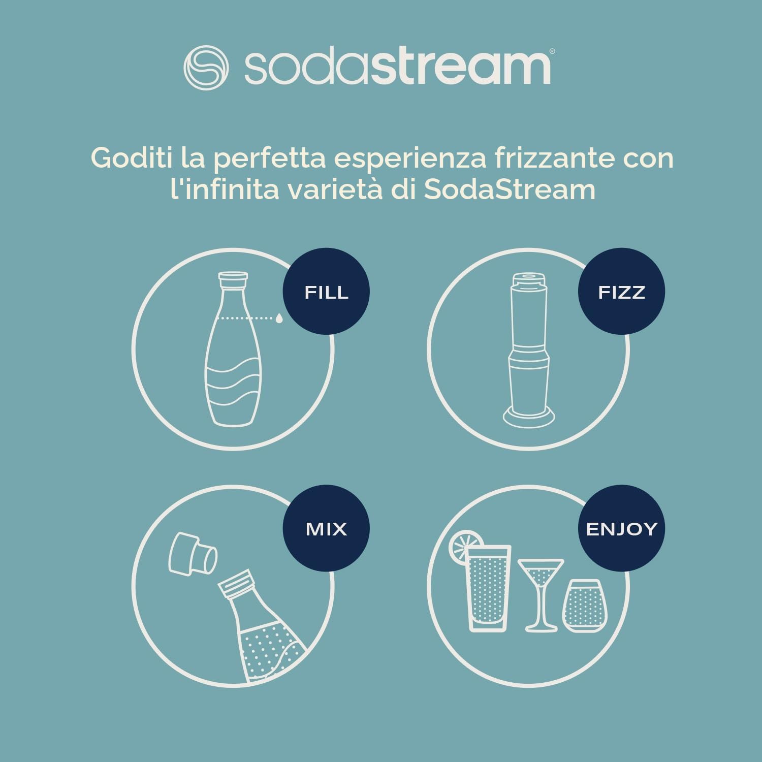 Sodastream Crystal Nero, Gasatore d'acqua frizzante utilizzare solo bottiglie di vetro Sodastream, inclusa bombola Co2 alimentare e bottiglia di vetro da 1 litro