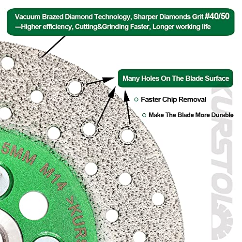 KURSTOL Disco Diamantato - Lama diamantata per