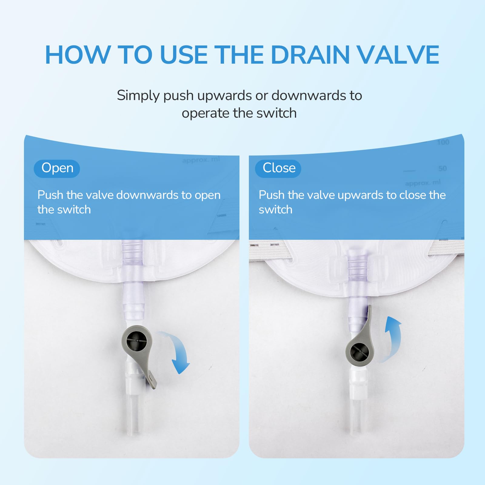 10 Stück Urinbeutel, 1000 ml Urinbeutel Beinbeutel mit Rückflussverhinderer, 45 cm Schlauch und verstellbaren Stoffgurten, Easy Flip Drain, Katheterbeutel für Männer und Frauen