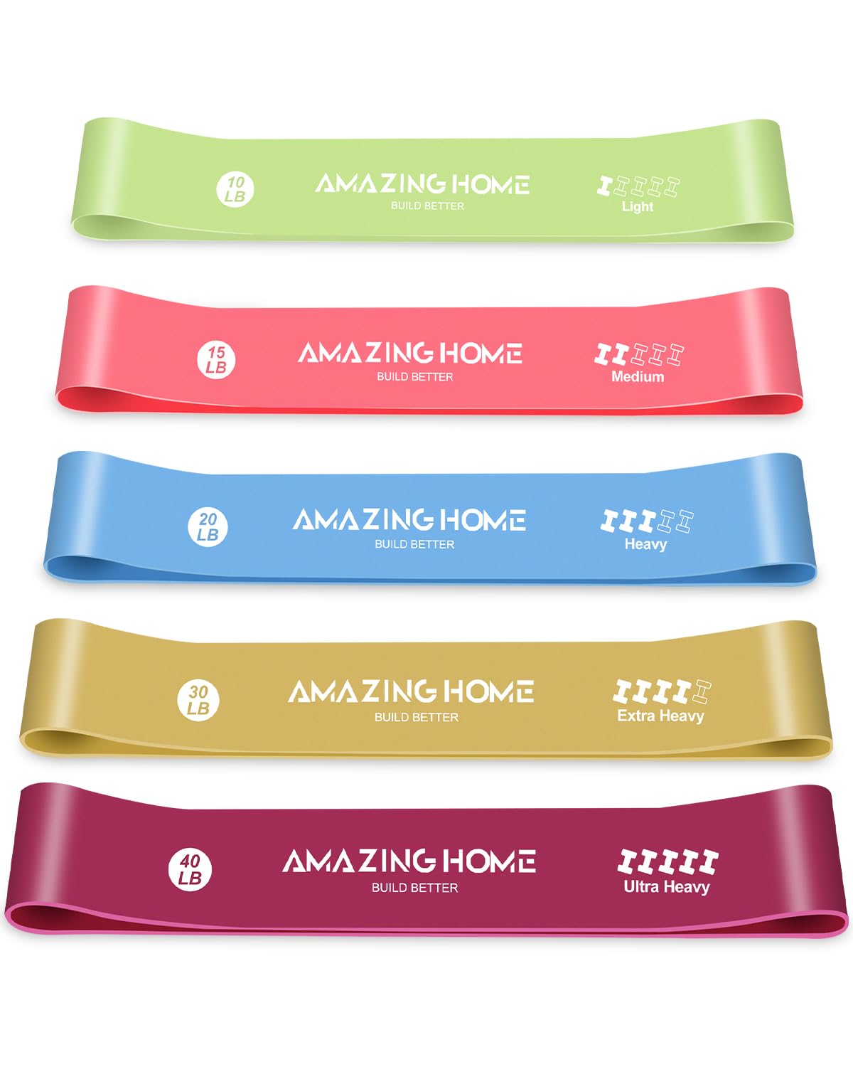 AMAZINGHOME 5er teiliges fitnessbänder Set aus Naturlatex – Unterschiedliche Widerstandsstufen, theraband geeignet für Zuhause, im Fitnessstudio, für Yoga und für eigenständiges Training.