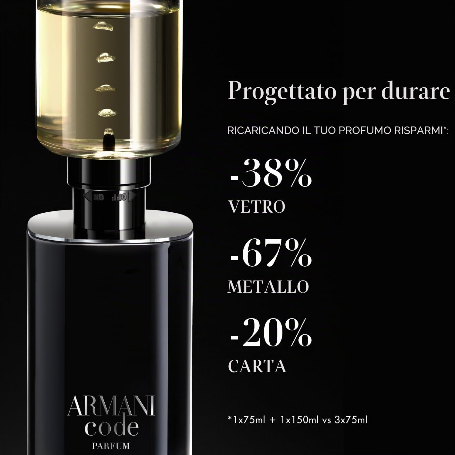 Armani Beauty Profumo Uomo EDP 125 ML Vapo Refillable