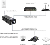 Vista 5 de Inyector PoE++ de 60W, Adaptador Gigabit BV-Tech de Alimentación a través de Ethernet Cumple con 802.3af/at/bt Enchufe y Reproducción, Hasta 325