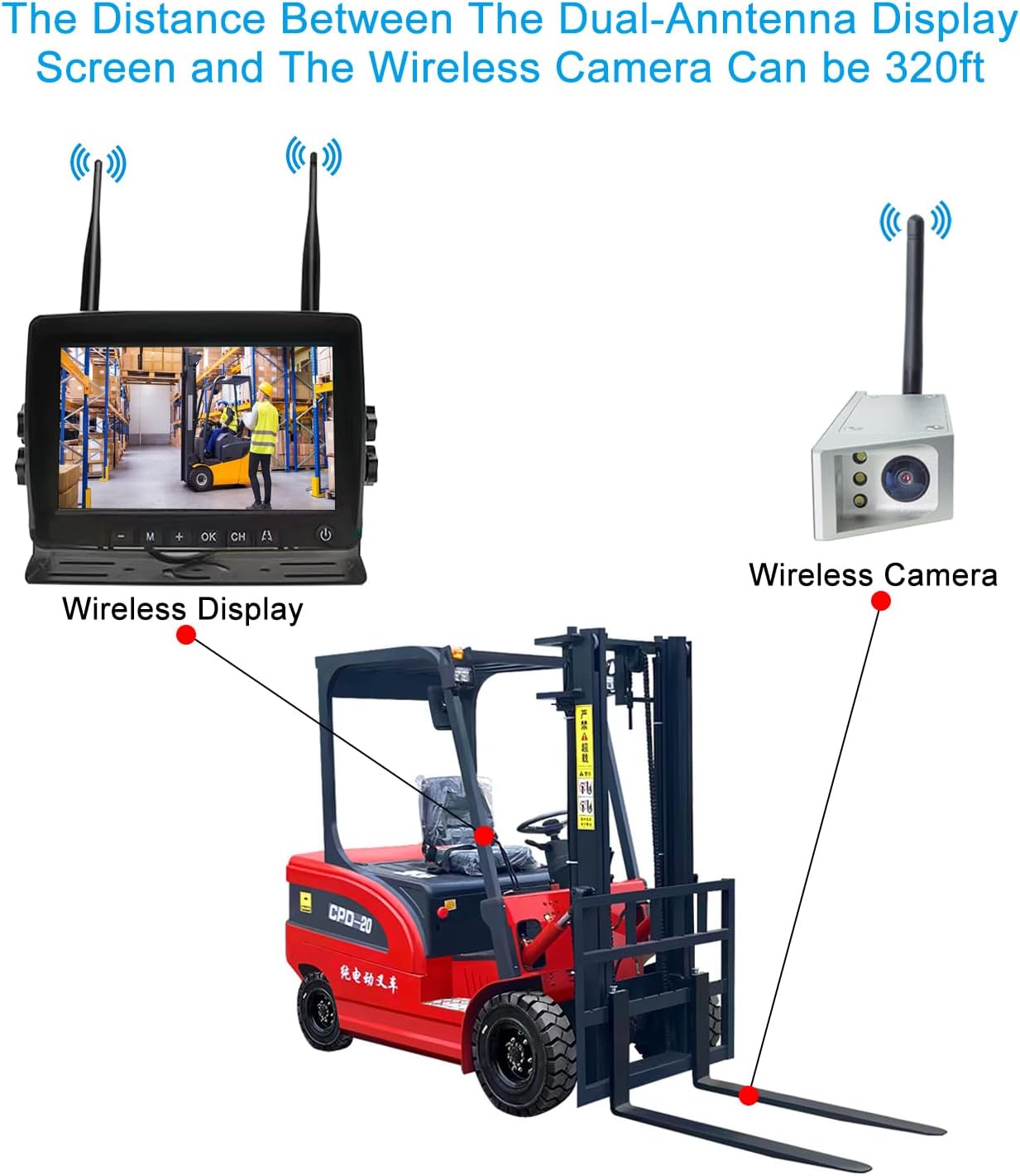 Magnetic Forklift Wireless Backup Cameras with 7 inch Screen Monitor Stable Digital Signal Back Up Camera Wireless with Rear View Camera and Battery Solar Charging