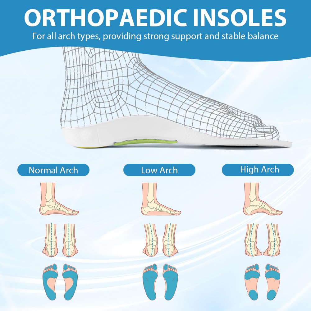 OSDUE Plantillas Ortopédicas, Plantillas Para Soporte del Arco Alivio Eficaz de Fascitis Plantar, Espolón Calcáneo, Juanetes, Pies Planos, Dolor De Pies, Para Hombres y Mujeres (Rosa, 37-38)