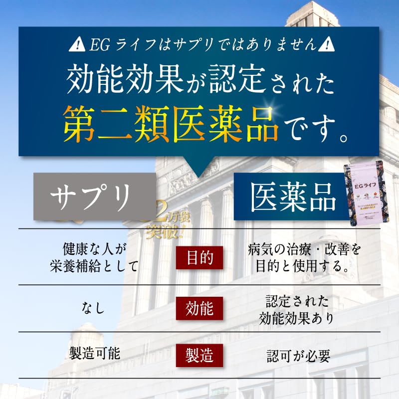 EGライフ ダイエット サプリ
