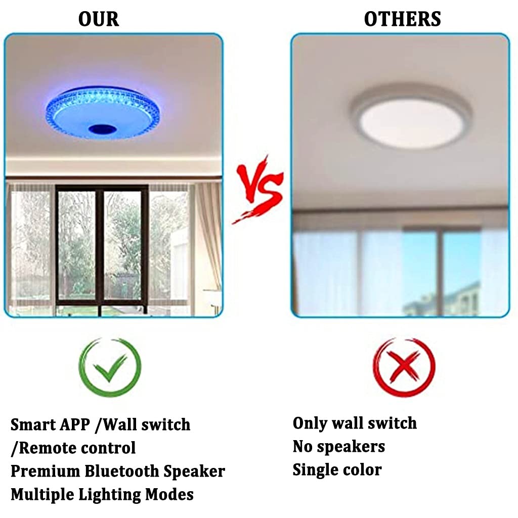 Plafoniera LED Crystal Music con Altoparlante Bluetooth, App Intelligente e Telecomando, Lampadario Che Cambia Colore per Bagno, Soggiorno, Cucina