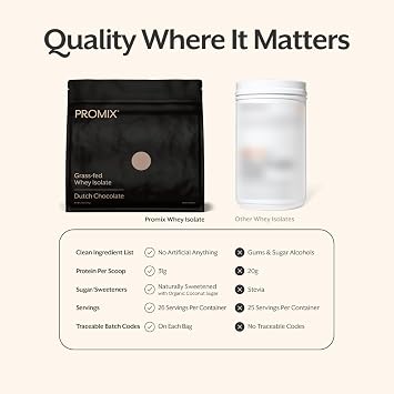 ProMix Nutrition Whey Protein Isolate Powder, Chocolate - Grass-Fed - Post Workout Fitness & Nutrition Shakes, Smoothies & Cooking Recipes - Gluten-Free & Keto-Friendly - 2.5 Pound (Pack of 1)