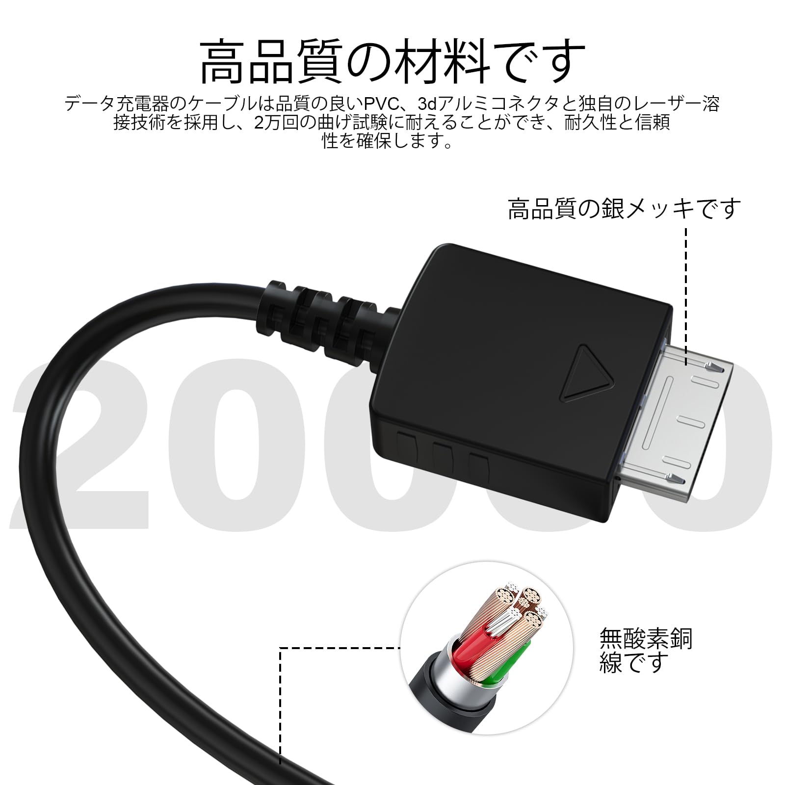 Amazon.co.jp: USB-C WMC-NW20MU 互換 充電・データ転送ケーブルSony