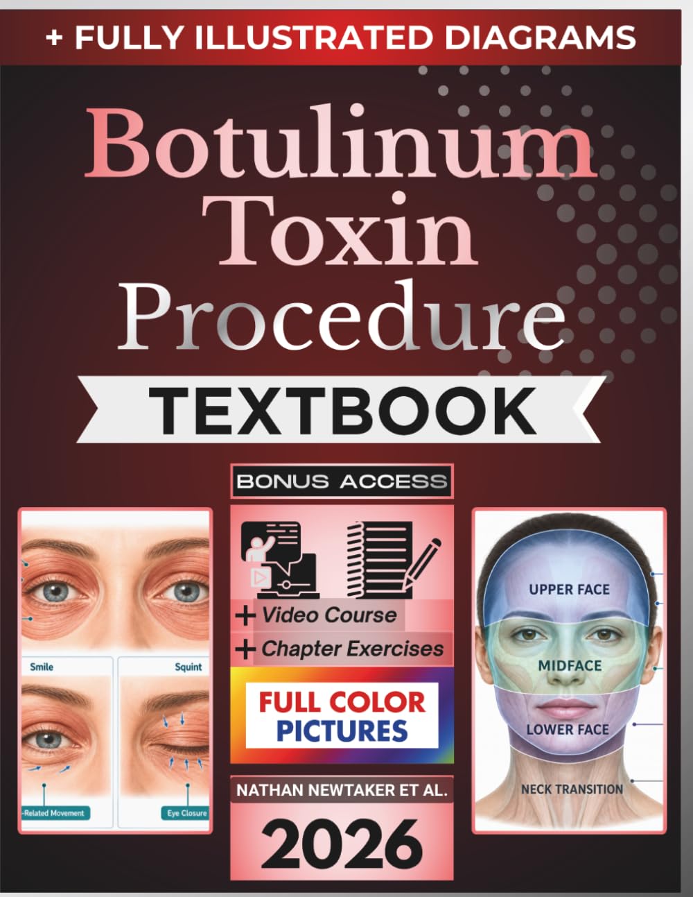 BOTULINUM TOXIN PROCEDURE TEXTBOOK: Fully Illustrated Clinical Guide to Facial Assessment, Aesthetic Decision-Making, Injection Safety, Treatment Planning, and Supervised Cosmetic Dermatology Practice