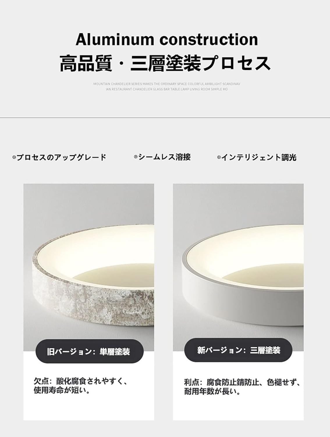 Amazon.co.jp : NJTOZXZC シーリングライト 6畳 9畳 12畳 14畳